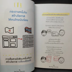 เปลี่ยนยากเป็นง่าย ด้วยการคิดบนกระดาษ 1 ใบ ที่คนญี่ปุ่นใช้ - ศุภวิทย์ ภาษิตนิรันดร์,วุฑูรย์ สูงกิจบูล รูปที่ 14