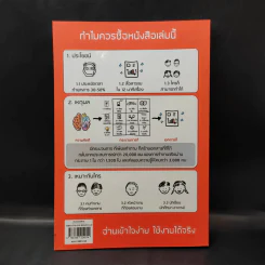เปลี่ยนยากเป็นง่าย ด้วยการคิดบนกระดาษ 1 ใบ ที่คนญี่ปุ่นใช้ - ศุภวิทย์ ภาษิตนิรันดร์,วุฑูรย์ สูงกิจบูล รูปที่ 2