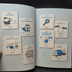 24 ชั่วโมงที่ดีเริ่มตั้งแต่นาทีแรกที่คุณตื่น : The Art of Being Brilliant - Andy Cope,Andy Whittaker รูปที่ 12