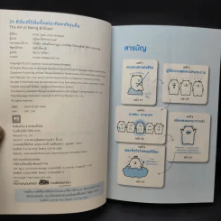 24 ชั่วโมงที่ดีเริ่มตั้งแต่นาทีแรกที่คุณตื่น : The Art of Being Brilliant - Andy Cope,Andy Whittaker รูปที่ 11