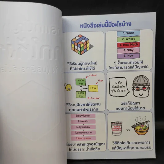 วิธีแก้ปัญหายากให้ง่ายที่คนเก่ง (บริษัทระดับโลก) ใช้ - วิฑูรย์ สูงกิจบูลย์ รูปที่ 8
