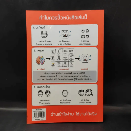 เปลี่ยนยากเป็นง่าย ด้วยการคิดบนกระดาษ 1 ใบ ที่คนญี่ปุ่นใช้ - ศุภวิทย์ ภาษิตนิรันดร์,วุฑูรย์ สูงกิจบูล รูปที่ 2