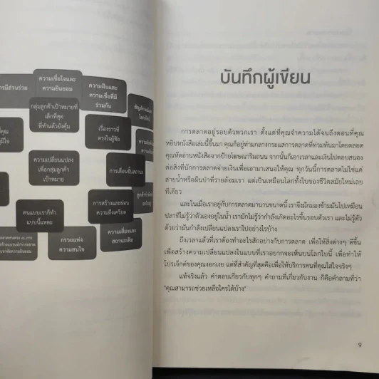 This is Marketing สร้างแบรนด์ให้ยิ่งใหญ่ ไม่จำเป็นต้องเอาใจทุกคน - Seth Godin (เซธ โกดิน) รูปที่ 14