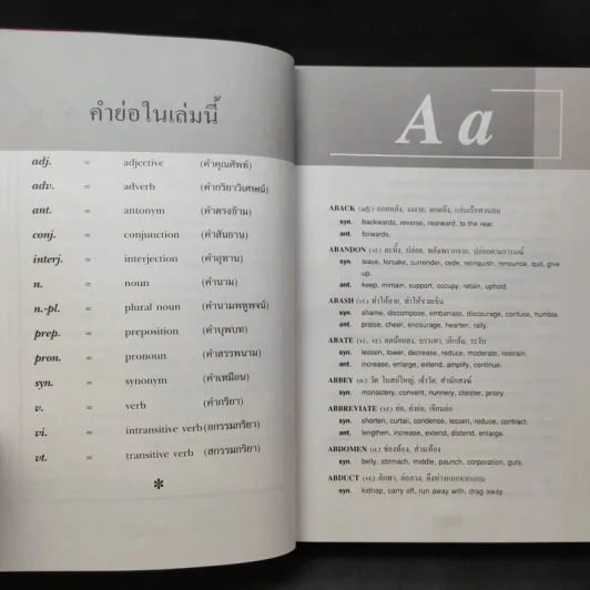 Dictionary of Synonyms and Antonyms ปทานุกรม คำเหมือน และคำตรงข้าม รูปที่ 9