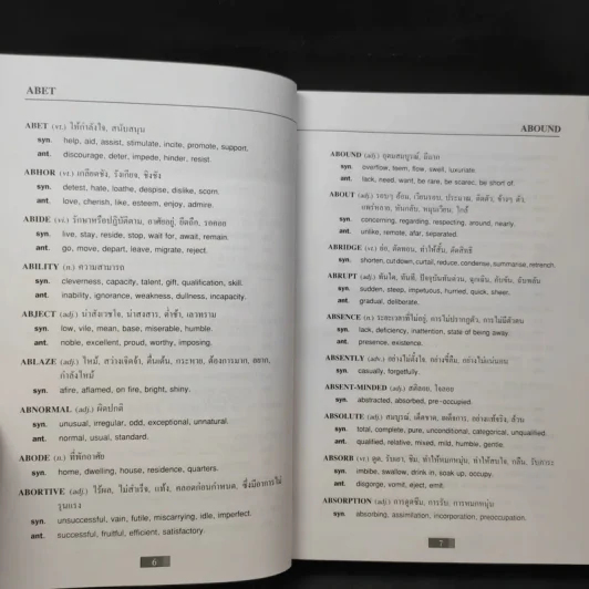 Dictionary of Synonyms and Antonyms ปทานุกรม คำเหมือน และคำตรงข้าม รูปที่ 10