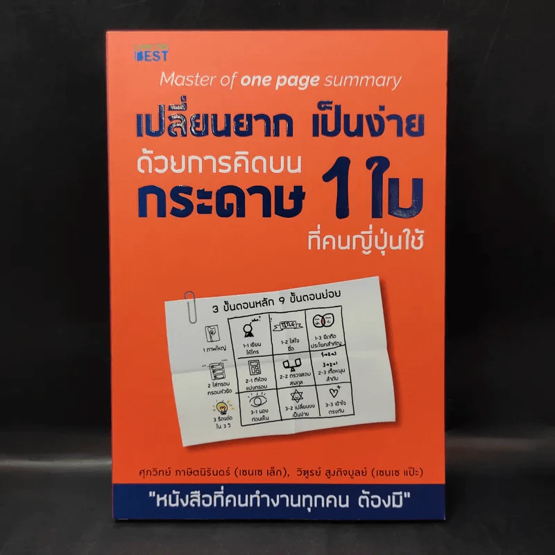 เปลี่ยนยากเป็นง่าย ด้วยการคิดบนกระดาษ 1 ใบ ที่คนญี่ปุ่นใช้ - ศุภวิทย์ ภาษิตนิรันดร์,วุฑูรย์ สูงกิจบูล รูปที่ 1