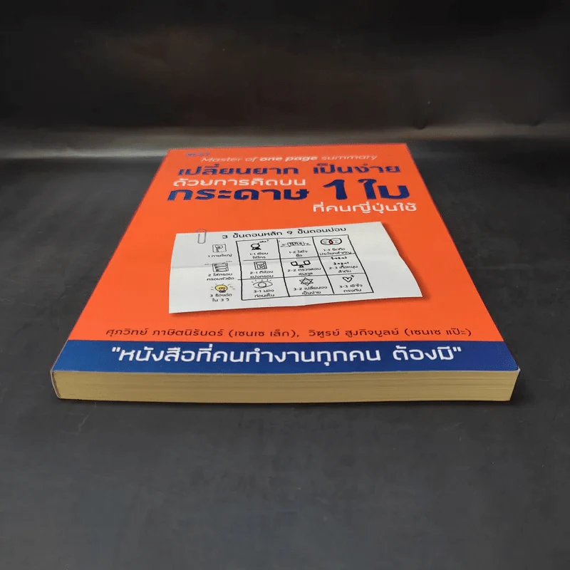เปลี่ยนยากเป็นง่าย ด้วยการคิดบนกระดาษ 1 ใบ ที่คนญี่ปุ่นใช้ - ศุภวิทย์ ภาษิตนิรันดร์,วุฑูรย์ สูงกิจบูล รูปที่ 4