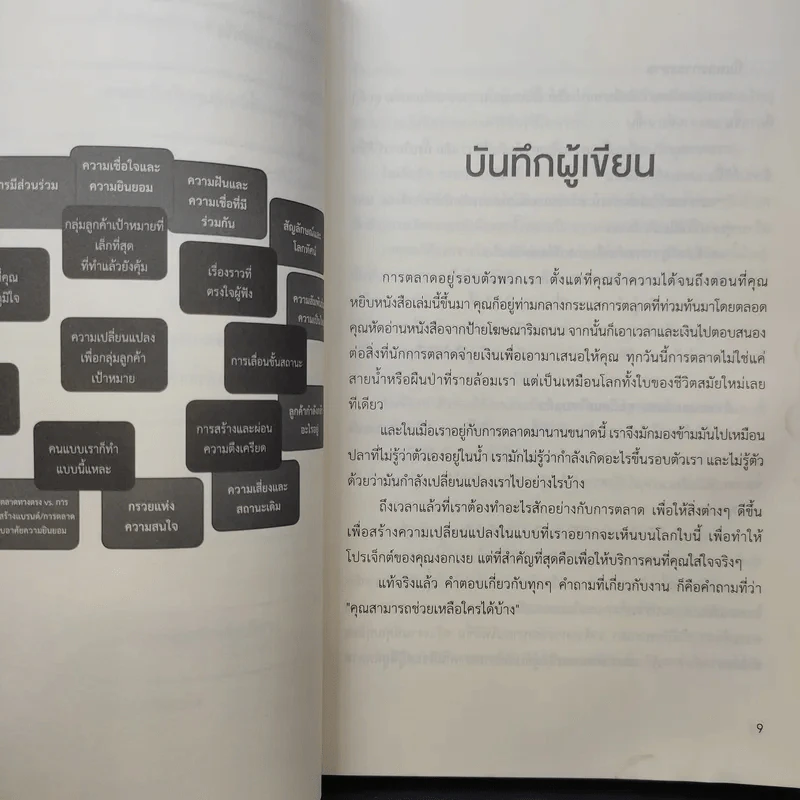 This is Marketing สร้างแบรนด์ให้ยิ่งใหญ่ ไม่จำเป็นต้องเอาใจทุกคน - Seth Godin (เซธ โกดิน) รูปที่ 14