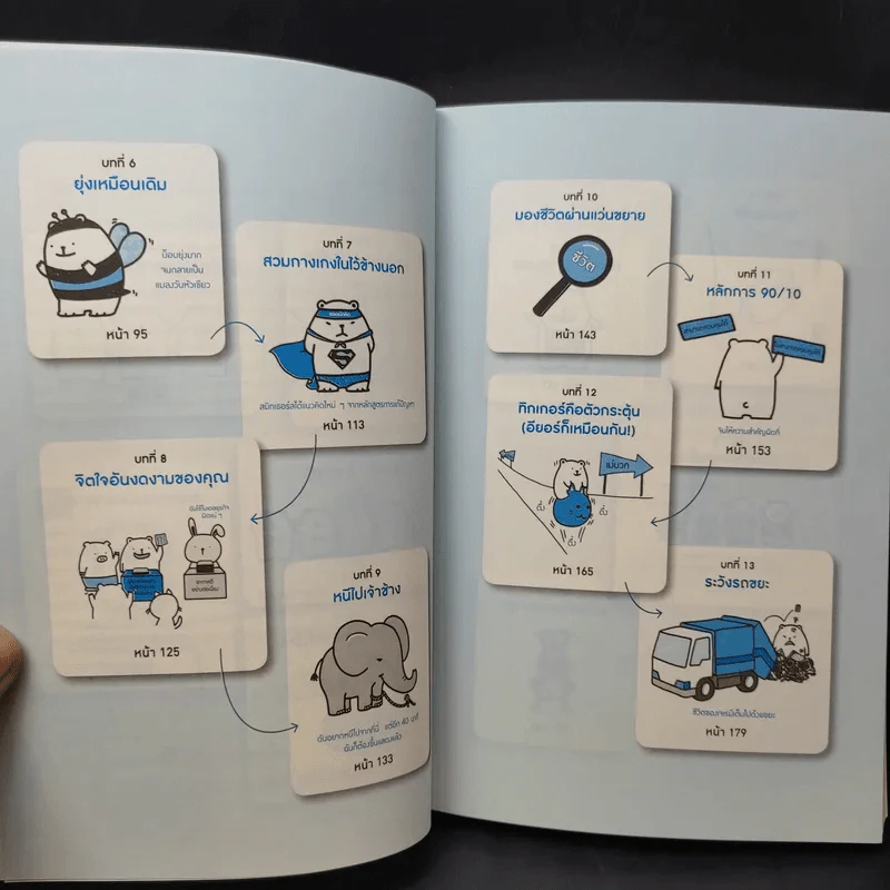 24 ชั่วโมงที่ดีเริ่มตั้งแต่นาทีแรกที่คุณตื่น : The Art of Being Brilliant - Andy Cope,Andy Whittaker รูปที่ 12