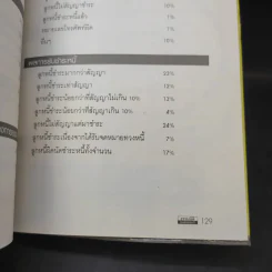 เทคนิคการบริหารเครดิตและการติดตามหนี้อย่างมีประสิทธิภาพ - ศ.ดร.เรวัตร์ ชาตรีวิศิษฎ์ รูปที่ 12