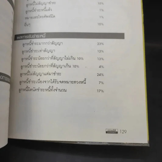 เทคนิคการบริหารเครดิตและการติดตามหนี้อย่างมีประสิทธิภาพ - ศ.ดร.เรวัตร์ ชาตรีวิศิษฎ์ รูปที่ 12