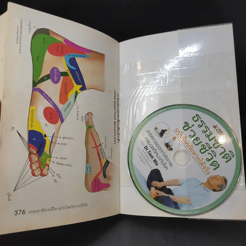 ธรรมชาติช่วยชีวิต ฉบับโรคภัยหายได้จริง - Dr.Tom Wu รูปที่ 15