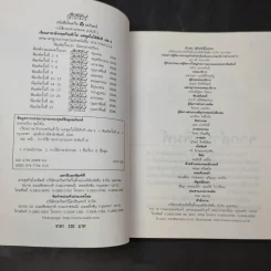 เรียนภาษาอังกฤษกันเข้าไปแต่พูดไม่ได้สักที เล่ม 1-3 - ครูเคท รูปที่ 12