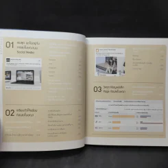 Social Media Advertising - กวิสรา ธิสาคร รูปที่ 11
