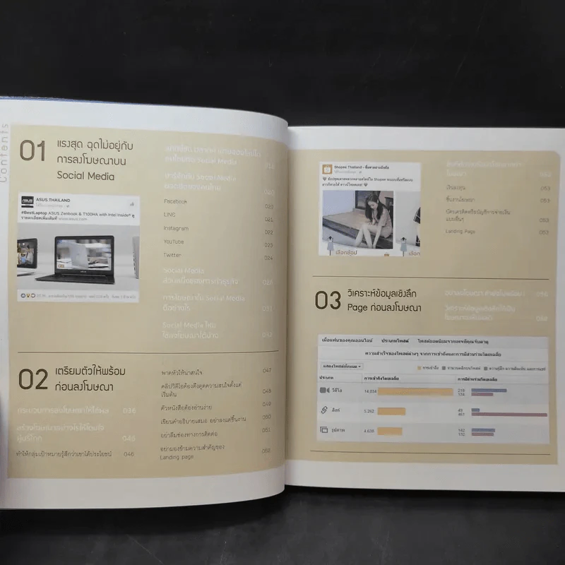 Social Media Advertising - กวิสรา ธิสาคร รูปที่ 11