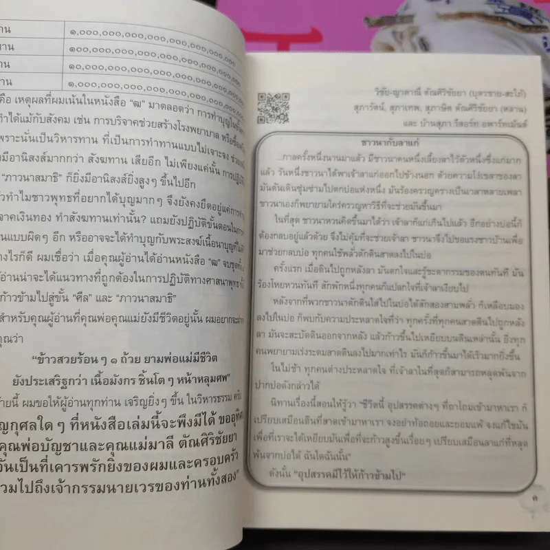 ฒ เล่ม 1-4 (หนังสือธรรมะ) รูปที่ 9