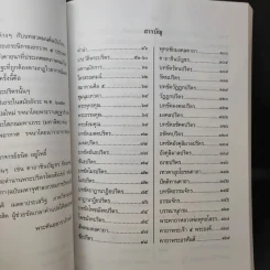อนุสรณ์ในงานพระราชทานเพลิงศพ คุณแม่เฉลียว ชุติมา รูปที่ 15