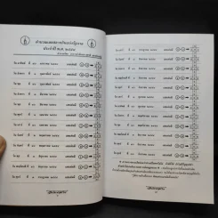 ปฏิทินโหราศาสตร์ 2554 รูปที่ 12