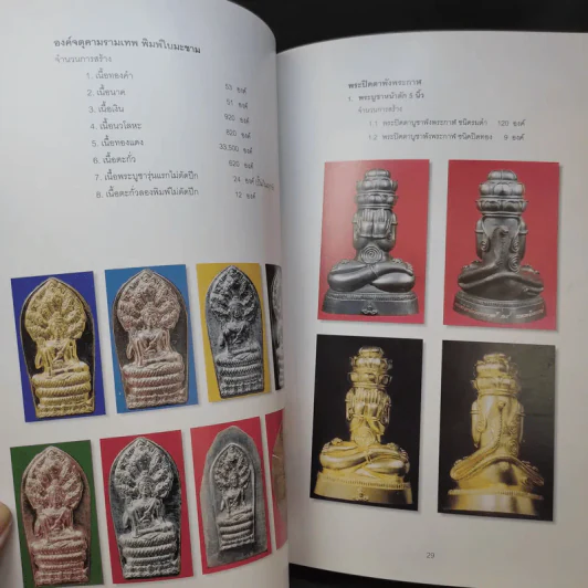 จตุคามรามเทพ นครศรีธรรมราช พ.ศ.2543-2544 รูปที่ 17