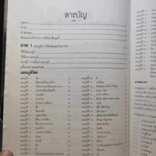 ตำราการตรวจรักษาโรคทั่วไป หลักการวินิจฉัยและรักษาโรค/250 โรคและการดูแลรักษา รูปที่ 12