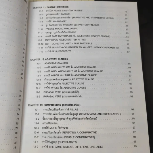Chartbook สรุปหลักไวยากรณ์อังกฤษ เล่ม 1-2 - บุญฤทธิ์ ตังคะกาญจน์ รูปที่ 22