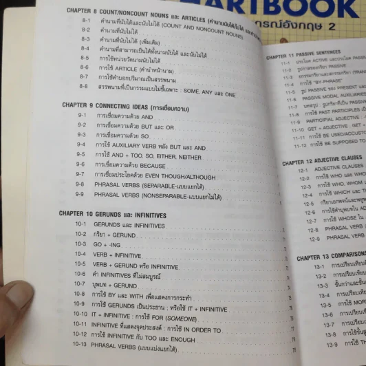 Chartbook สรุปหลักไวยากรณ์อังกฤษ เล่ม 1-2 - บุญฤทธิ์ ตังคะกาญจน์ รูปที่ 21