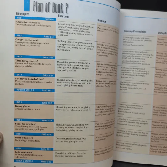 New Interchange Student's Book 2 + Workbook รูปที่ 10