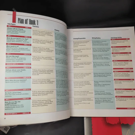 New Interchange Student's Book 1+Workbook รูปที่ 11