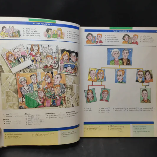 Word By Word Picture Dictionary รูปที่ 12