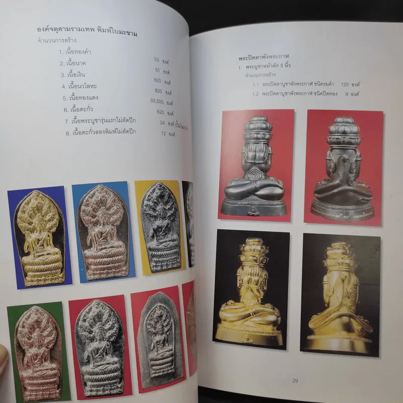 จตุคามรามเทพ นครศรีธรรมราช พ.ศ.2543-2544 รูปที่ 17