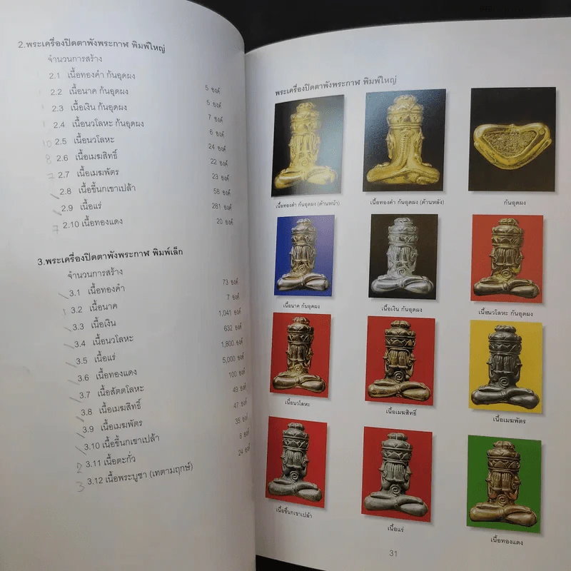 จตุคามรามเทพ นครศรีธรรมราช พ.ศ.2543-2544 รูปที่ 18