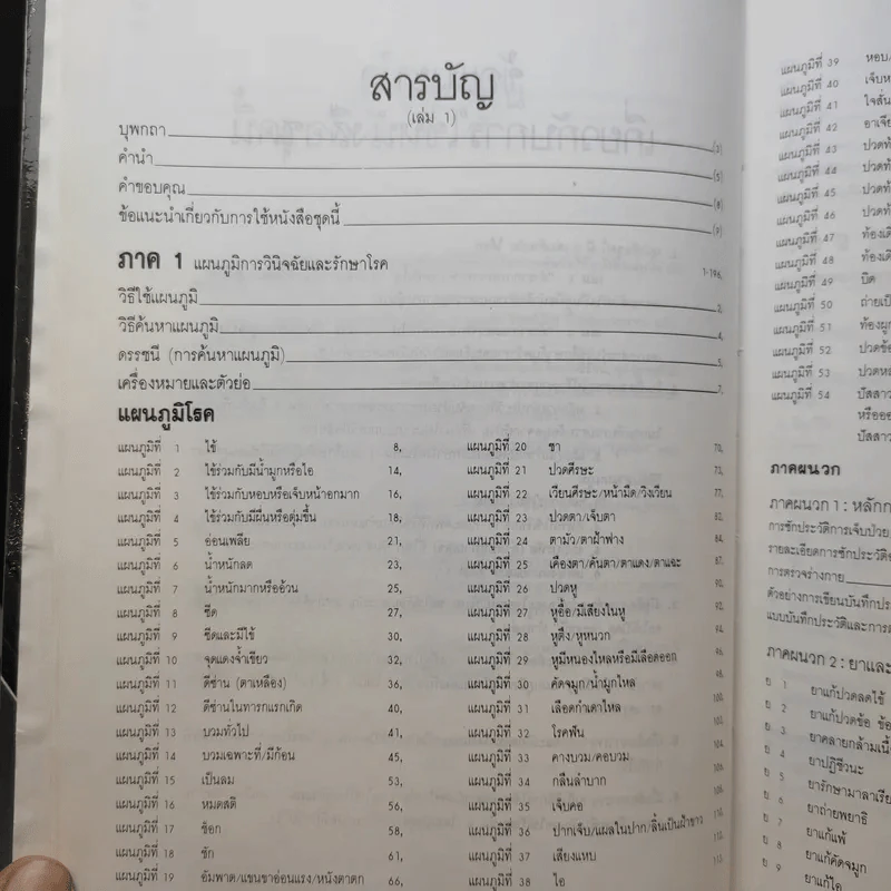 ตำราการตรวจรักษาโรคทั่วไป หลักการวินิจฉัยและรักษาโรค/250 โรคและการดูแลรักษา รูปที่ 12