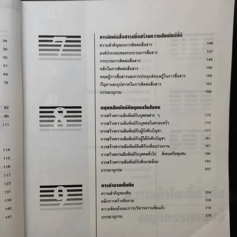 พฤติกรรมมนุษย์กับการพัฒนาตน รูปที่ 11