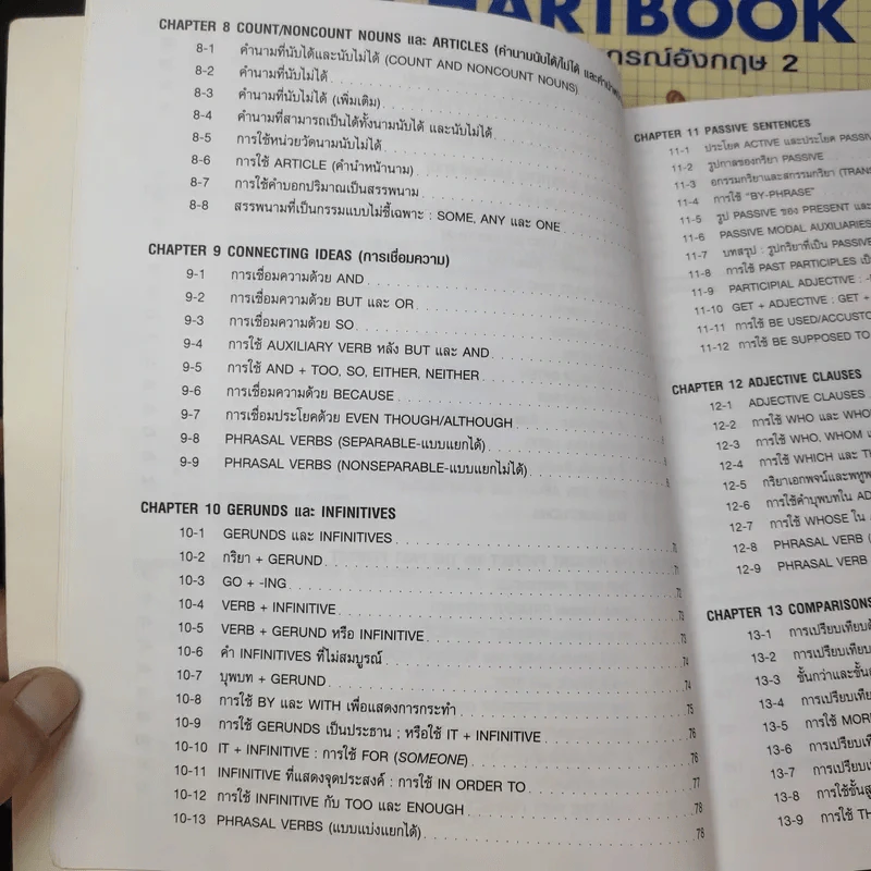 Chartbook สรุปหลักไวยากรณ์อังกฤษ เล่ม 1-2 - บุญฤทธิ์ ตังคะกาญจน์ รูปที่ 21