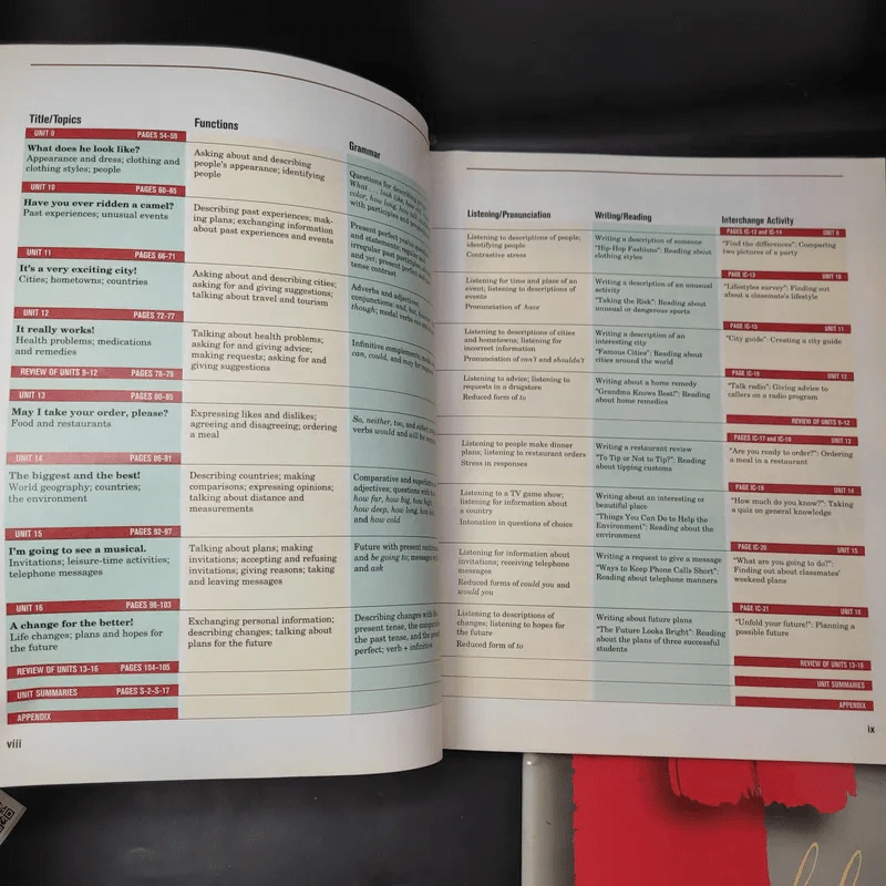 New Interchange Student's Book 1+Workbook รูปที่ 12