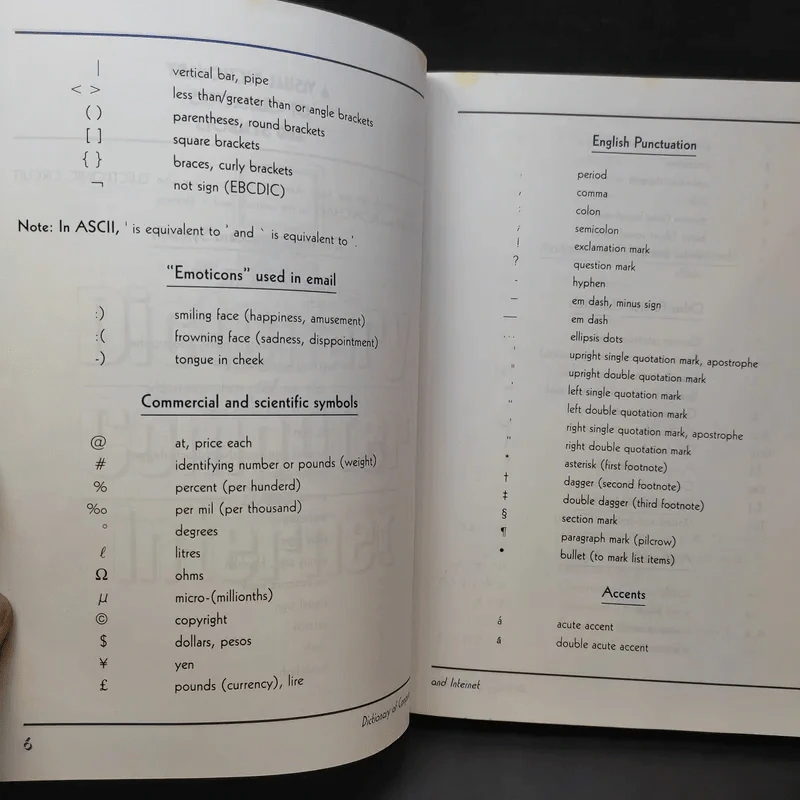 Dictionary of Computer and Internet รูปที่ 10