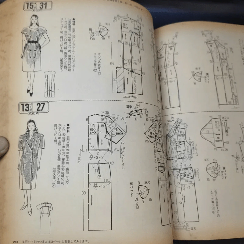 แบบตัดเสื้อภาษาญี่ปุ่น รูปที่ 18