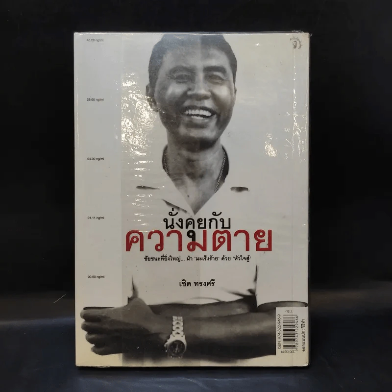 นั่งคุยกับความตาย - เชิด ทรงศรี รูปที่ 2