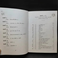 คำทำนายฝัน - พระอรรถวสิษฐสุธี รูปที่ 12