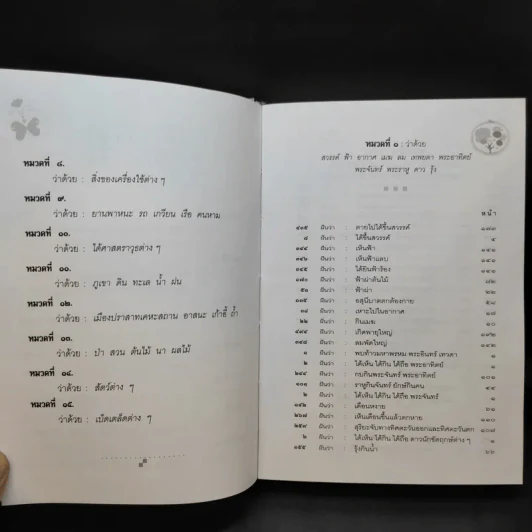 คำทำนายฝัน - พระอรรถวสิษฐสุธี รูปที่ 12