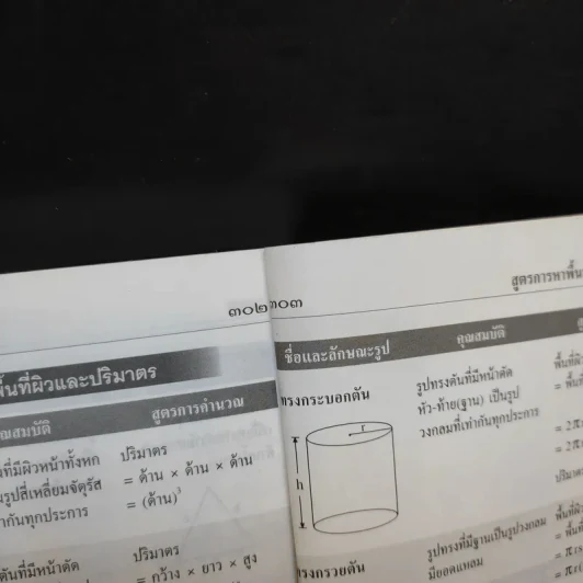 สุดยอดความรู้รอบตัว พิมพ์เมื่อ พ.ศ.2544 รูปที่ 14