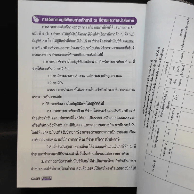 Modern Cashier - สมเดช โรจน์คุรีเสถียร รูปที่ 12