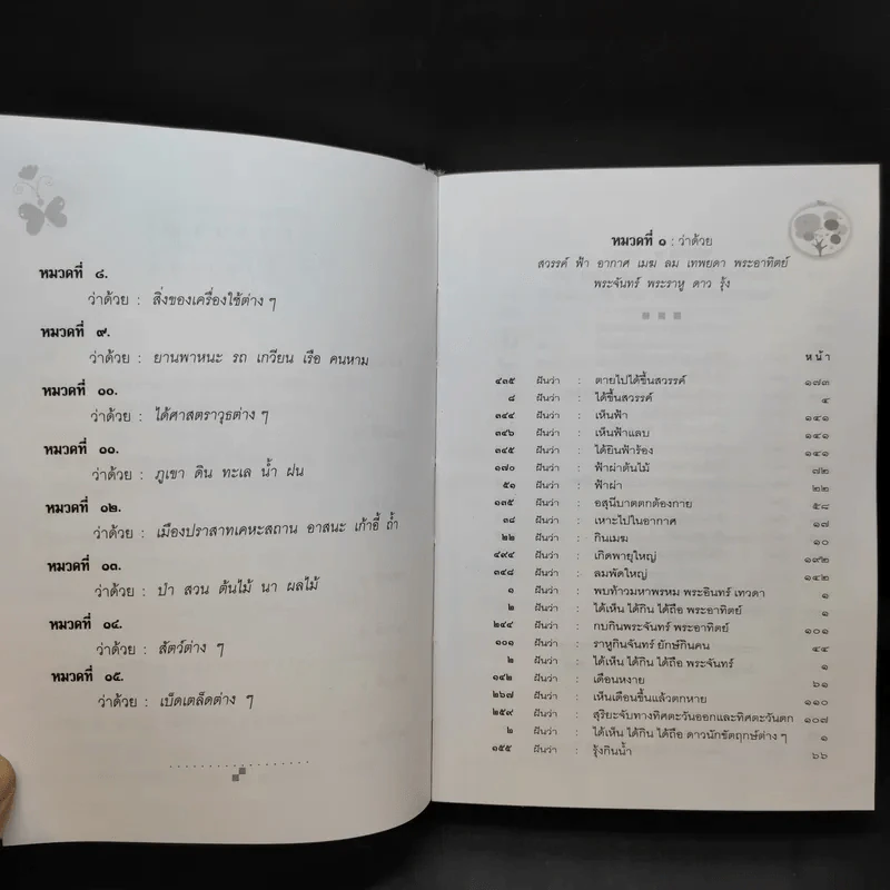 คำทำนายฝัน - พระอรรถวสิษฐสุธี รูปที่ 12