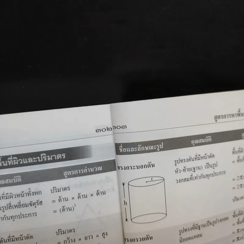 สุดยอดความรู้รอบตัว พิมพ์เมื่อ พ.ศ.2544 รูปที่ 14