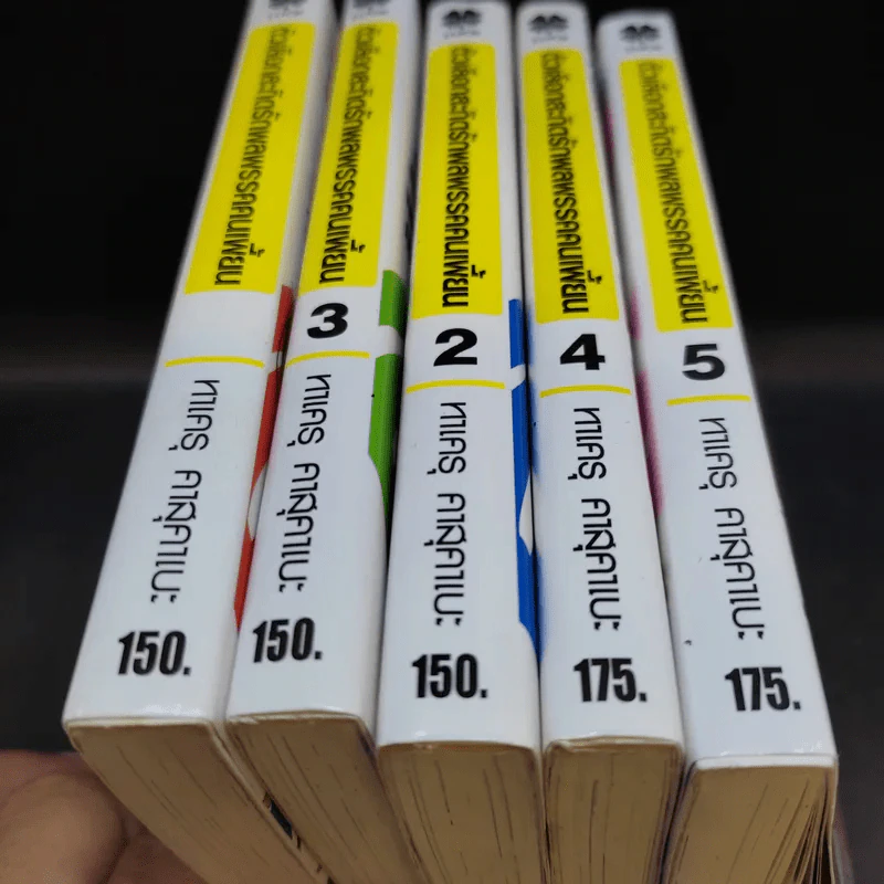 ตัวเลือกสะกิดรักพลพรรคคนเพี้ยน เล่ม 1-5 รูปที่ 12