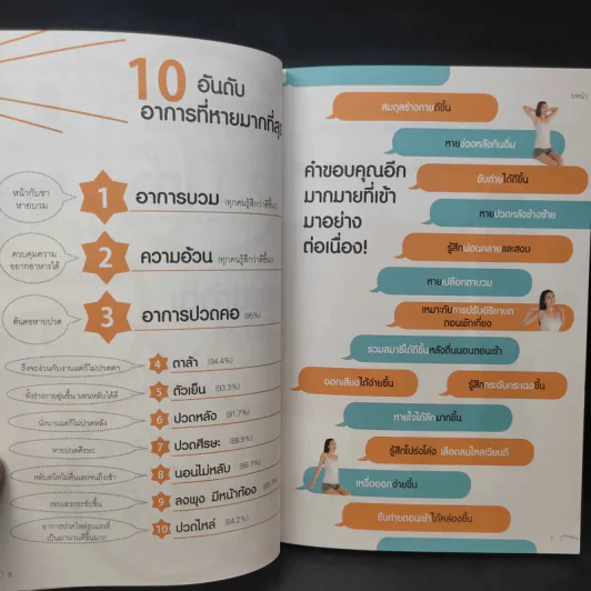 หายใจลึก ๆ 1 นาที สุขภาพดี ไม่มีโรค - Tadashi Kaneko (ทาดาชิ คาเนโกะ) รูปที่ 12