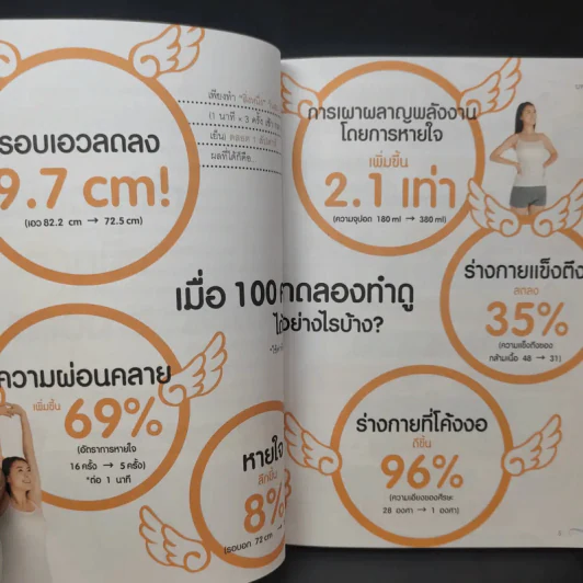 หายใจลึก ๆ 1 นาที สุขภาพดี ไม่มีโรค - Tadashi Kaneko (ทาดาชิ คาเนโกะ) รูปที่ 11