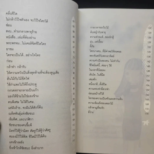ห้องนั่งเล่นของความคิด - ลูกปัด รูปที่ 13