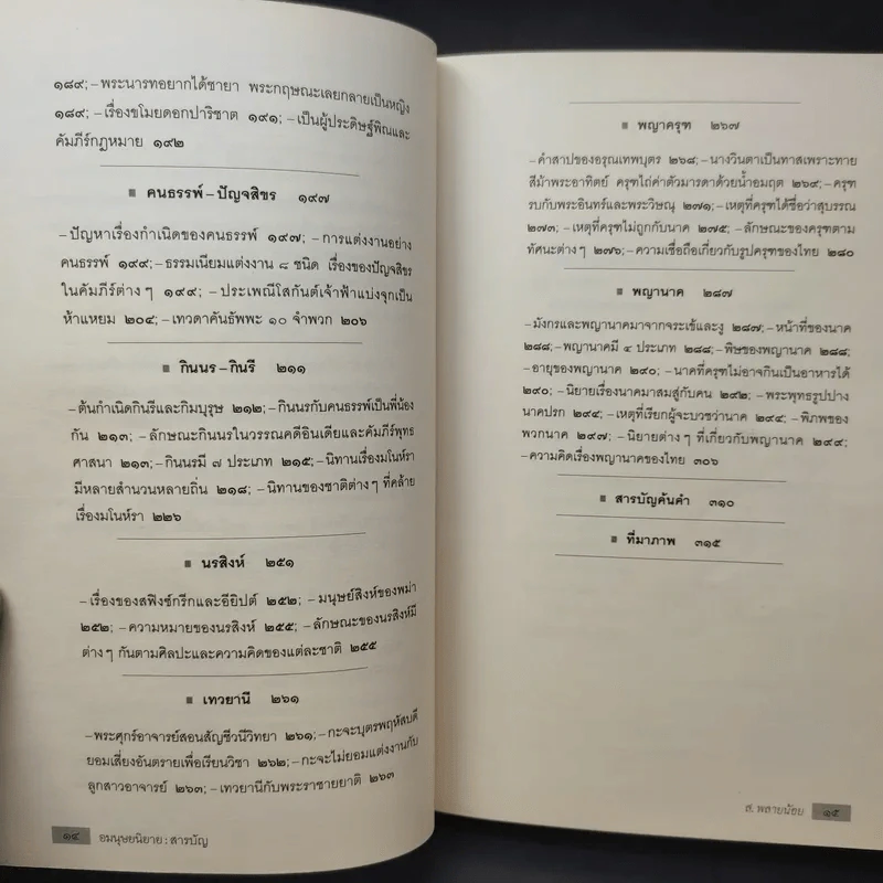 อมนุษยนิยาย - ส.พลายน้อย รูปที่ 15