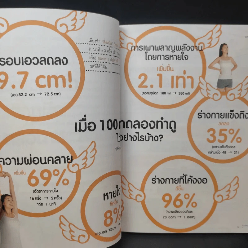 หายใจลึก ๆ 1 นาที สุขภาพดี ไม่มีโรค - Tadashi Kaneko (ทาดาชิ คาเนโกะ) รูปที่ 11